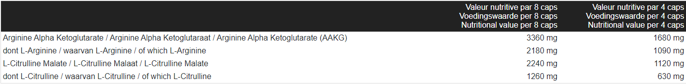 Aakg