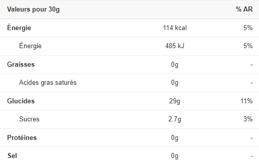Malto Dextrin