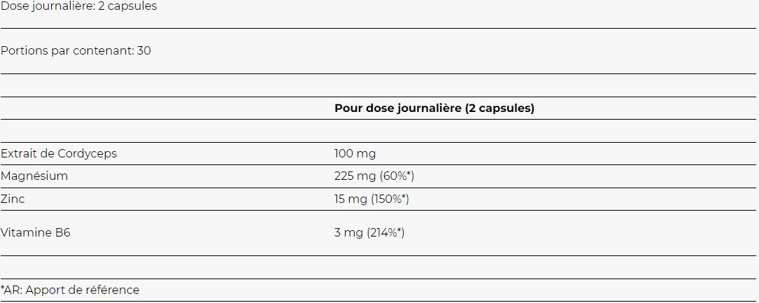 Zma + Cordyceps Yamamoto