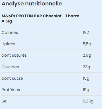 M&M's hiprotein