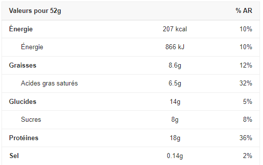 Bounty hiprotein
