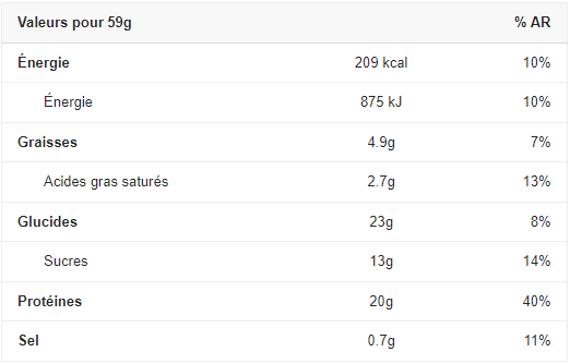 Mars hiprotein