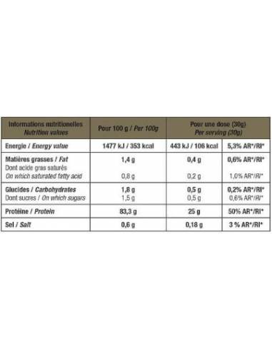 Iso 100% whey zero Favre